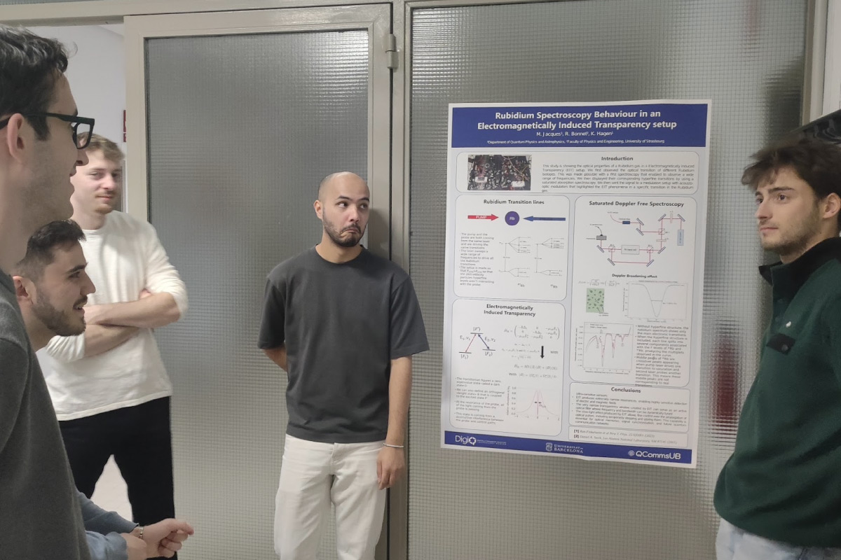 Advanced Quantum Physics Laboratory